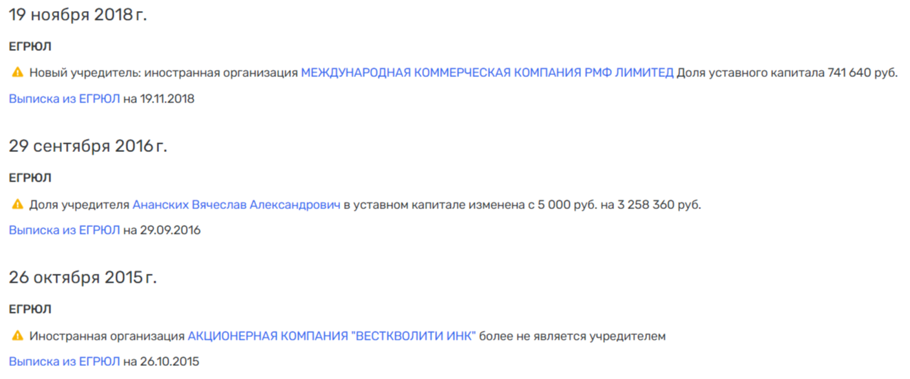 Ананских ковал &laquo;Гефест&raquo; пока горячо и наковал на Майями?