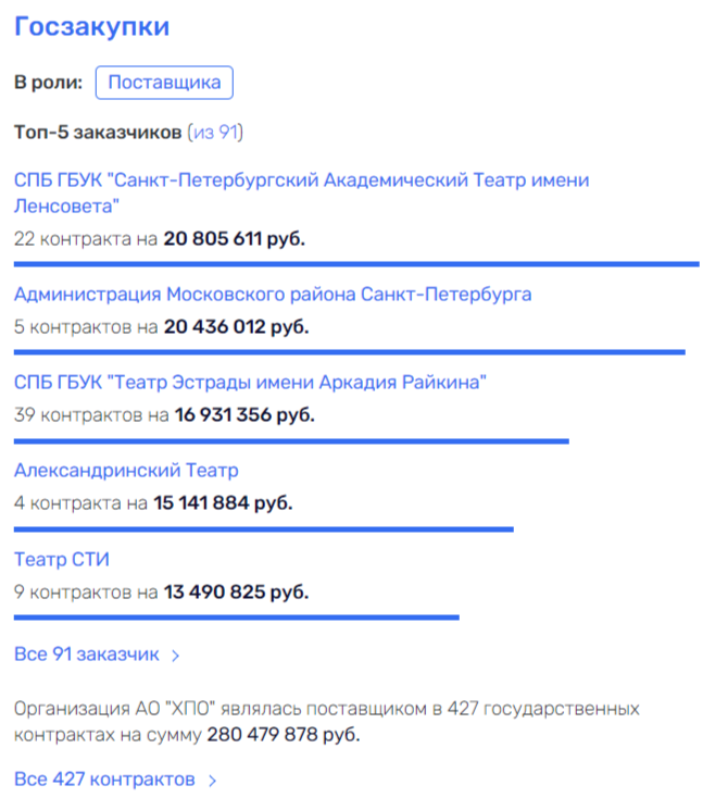 Ананских ковал &laquo;Гефест&raquo; пока горячо и наковал на Майями?